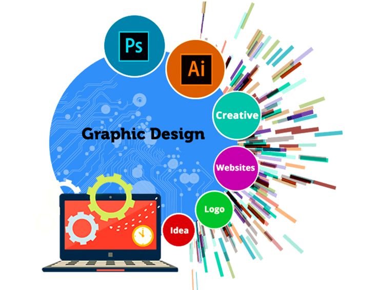 best graphic design service company houston tx hire graphic designer sprak design